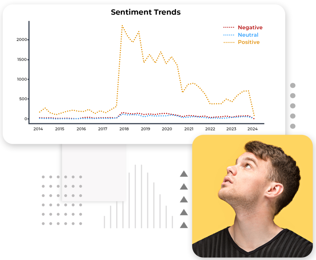 Sentiment Analysis